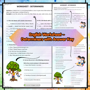 Grade 2 English Worksheet - Determiners with Answer Key | Grammar Practice Printable PDF