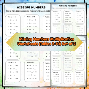 Grade 1 Missing Numbers Multiplication Worksheets (Tables 2–10) | Fill in the Blanks Math Practice (Set of 2)
