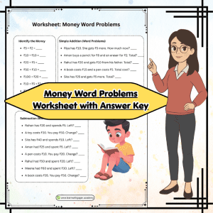 Grade 3 Money Word Problems Worksheet with Answer Key | Real-Life Maths Practice Pack
