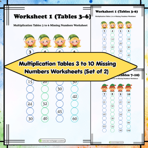 Grade 1 Multiplication Tables 3 to 10 Missing Numbers Worksheets (Set of 2) | Times Tables Practice Pack